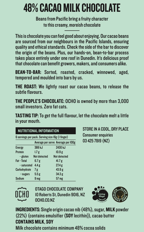Milk Chocolate